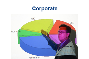 corporate and publicatios